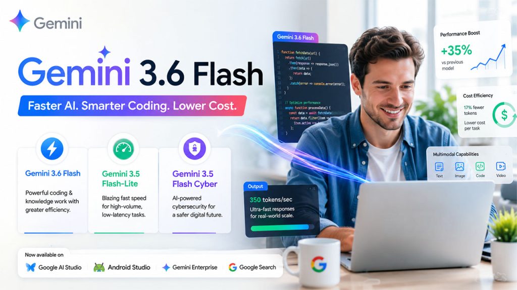 Google Unveils Gemini 3.6 Flash